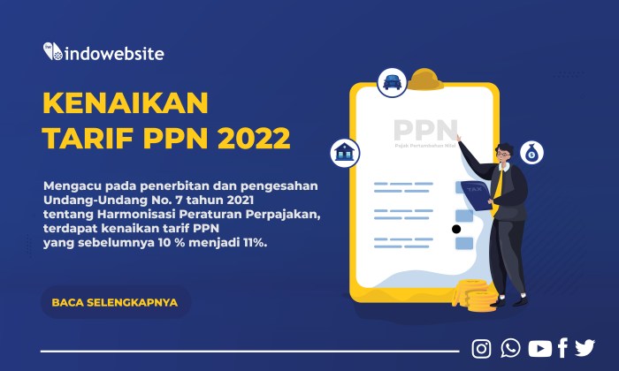 PPN 12 Persen Minta Ditunda