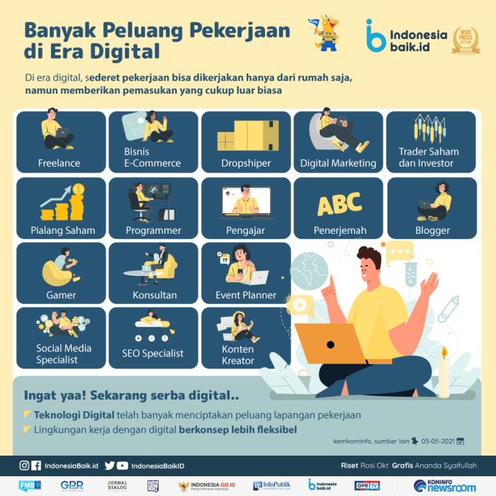 Umkm harus alasan inilah penting exabytes apa maksud