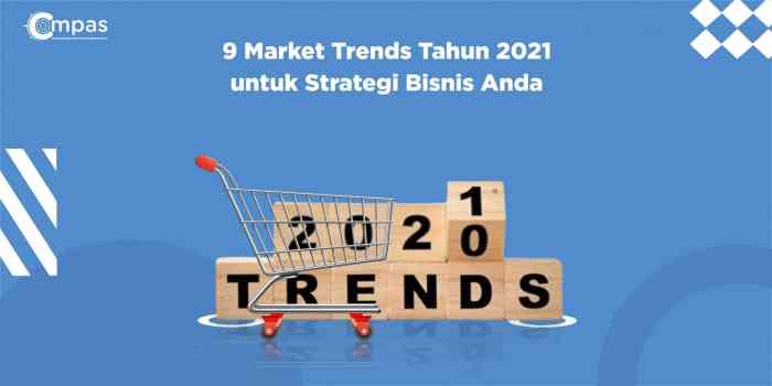 Tren Bisnis yang Meningkat Tajam di Tahun Ini