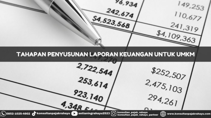 Cara UMKM Membangun Laporan Keuangan Sederhana