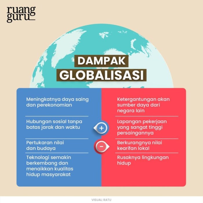 Krisis Ekonomi Global: Dampaknya bagi Pebisnis Lokal