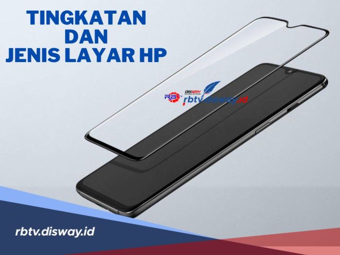 Ponsel Baru dengan Fitur Anti Intip Layar